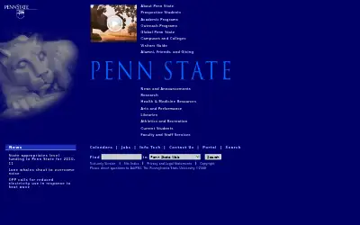 psu.edu in 2010