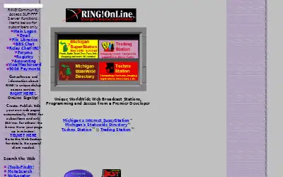 ring.com in 1996