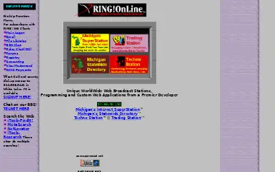 ring.com in 1997