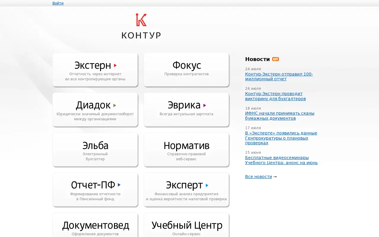 kontur.ru in 2012