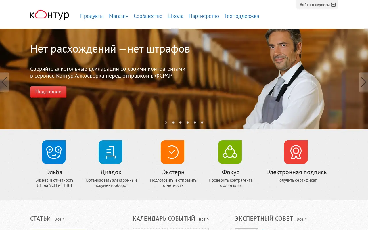 kontur.ru in 2014
