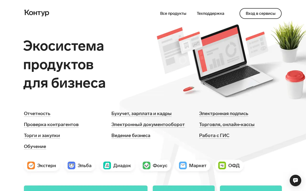 kontur.ru in 2022