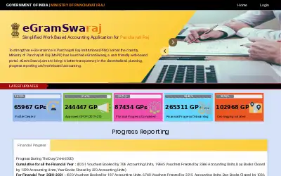 egramswaraj.gov.in in 2020