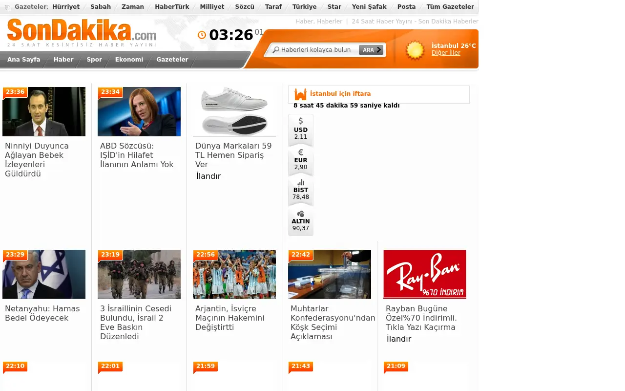 sondakika.com in 2014