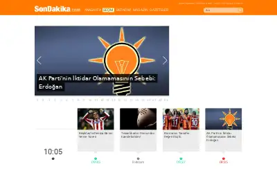 sondakika.com in 2015
