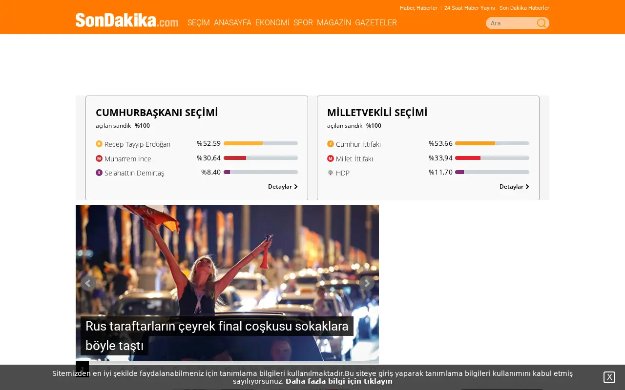 sondakika.com in 2018