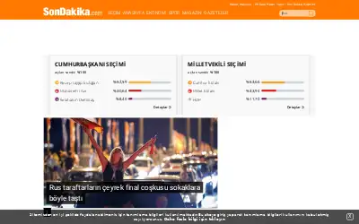 sondakika.com in 2018