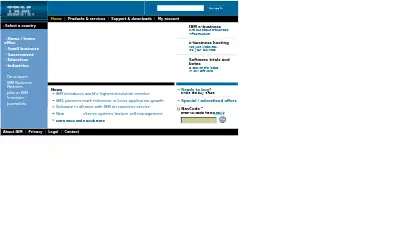 ibm.com in 2001