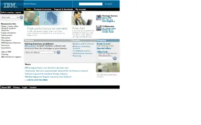 ibm.com in 2003
