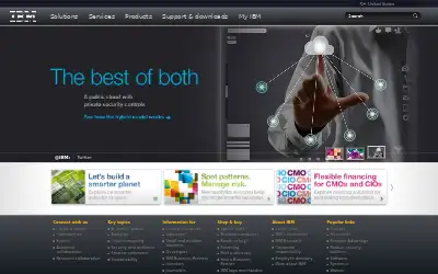 ibm.com in 2012