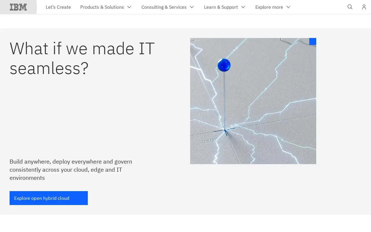 ibm.com in 2022