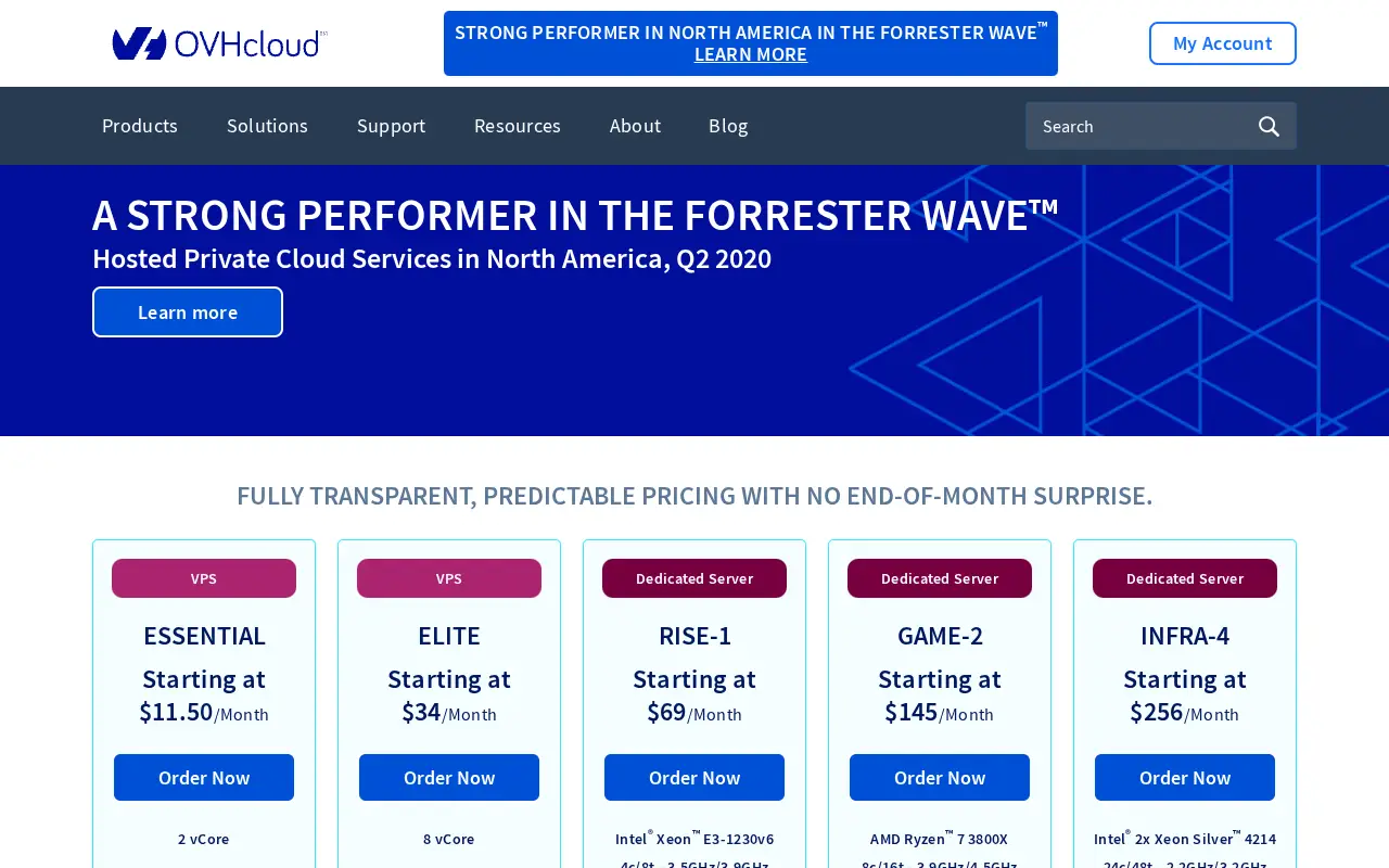 ovhcloud.com in 2020