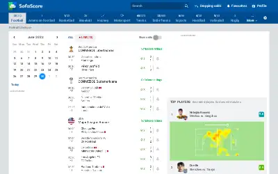 sofascore.com in 2022