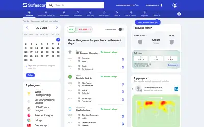 sofascore.com in 2023