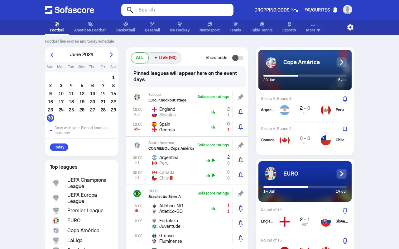 sofascore.com in 2024
