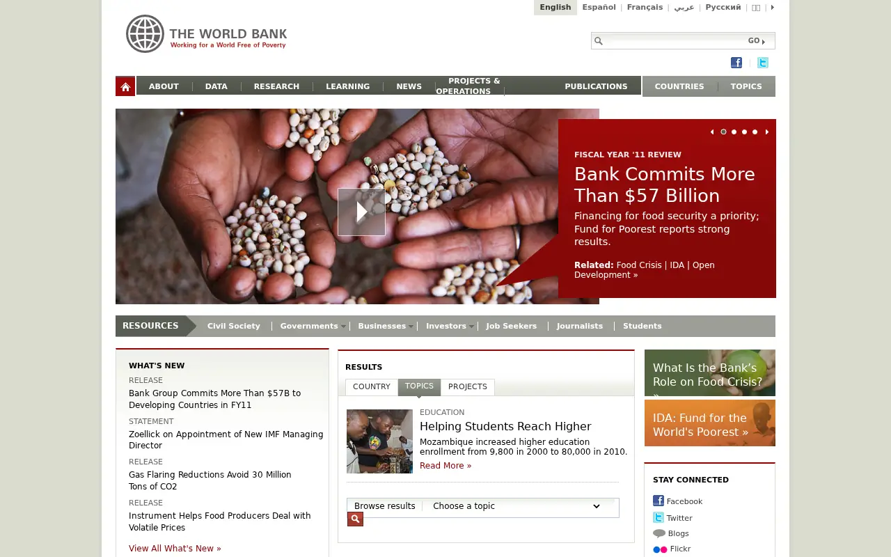 worldbank.org in 2011