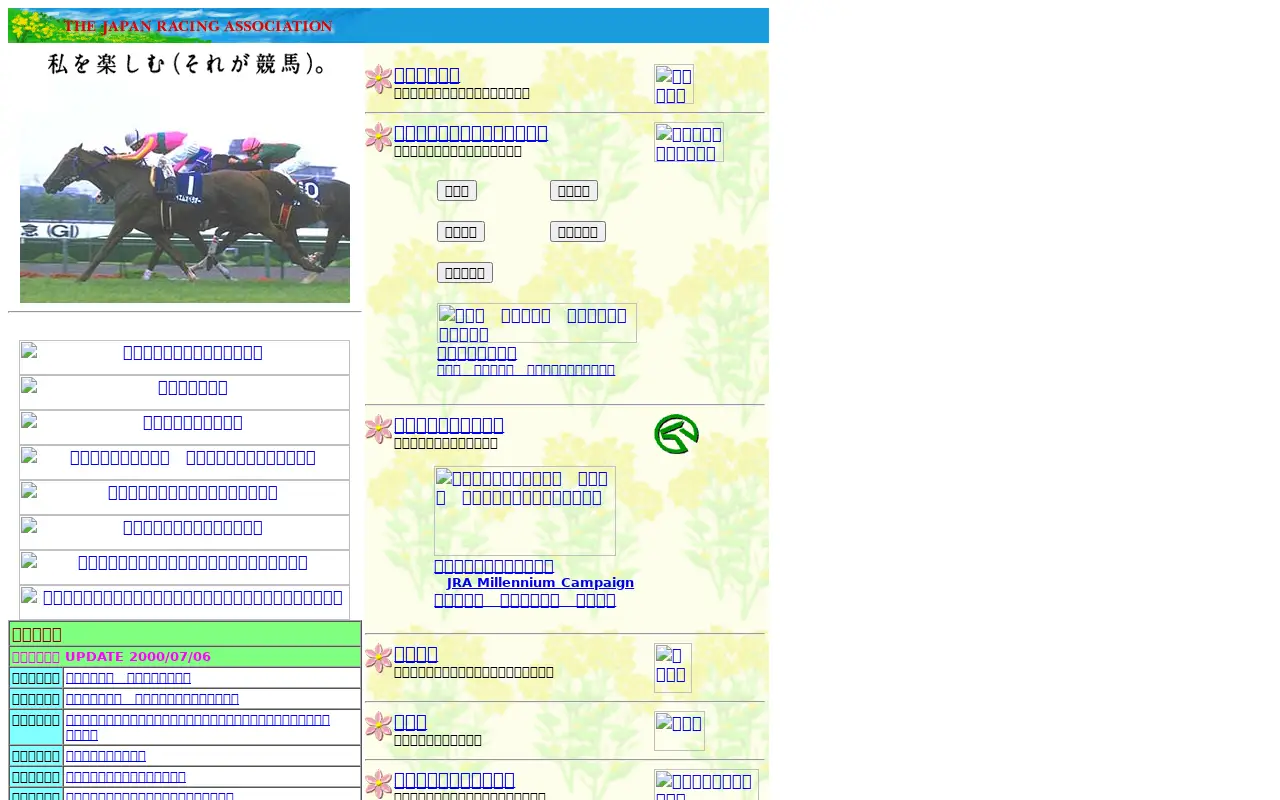 jra.go.jp in 2000