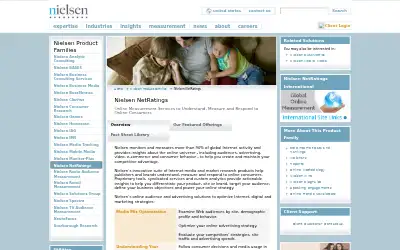 imrworldwide.com in 2010