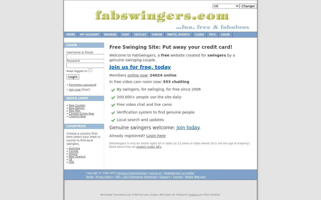 fabswingers.com in 2018