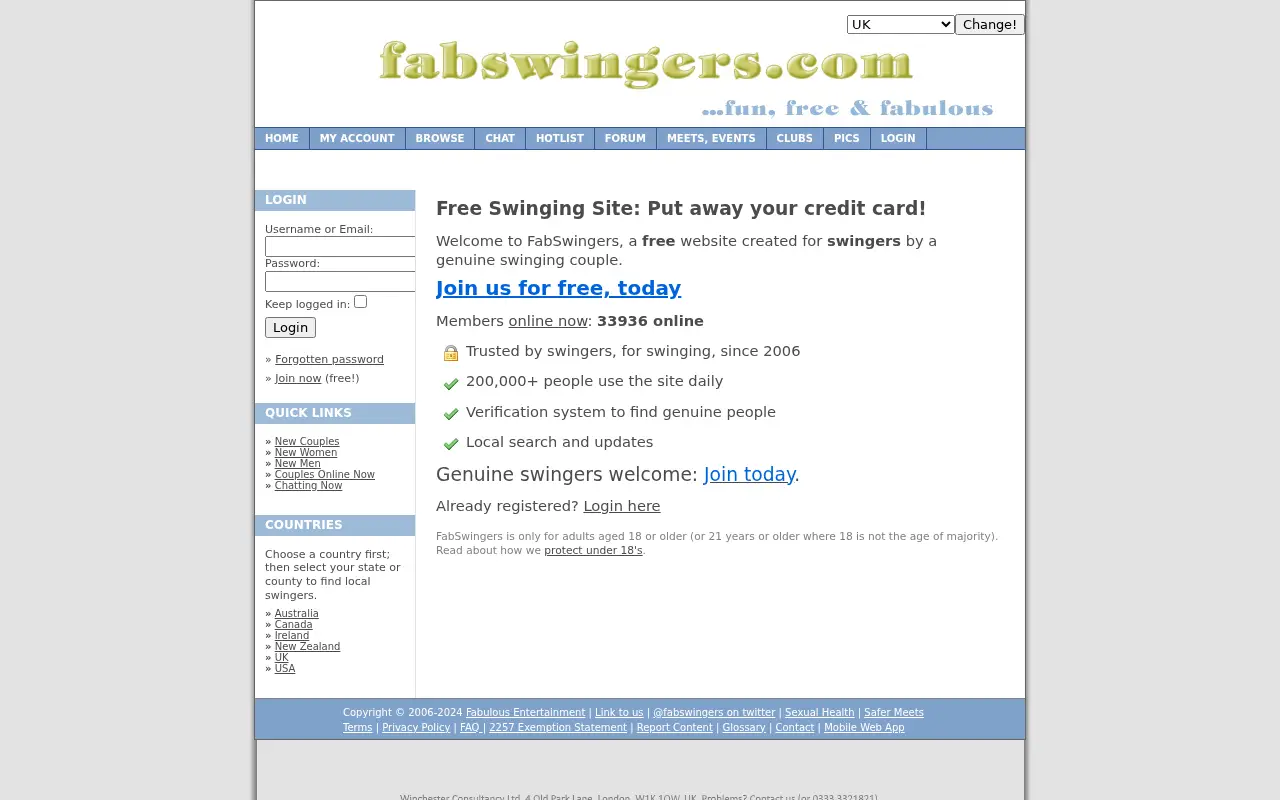 fabswingers.com in 2024
