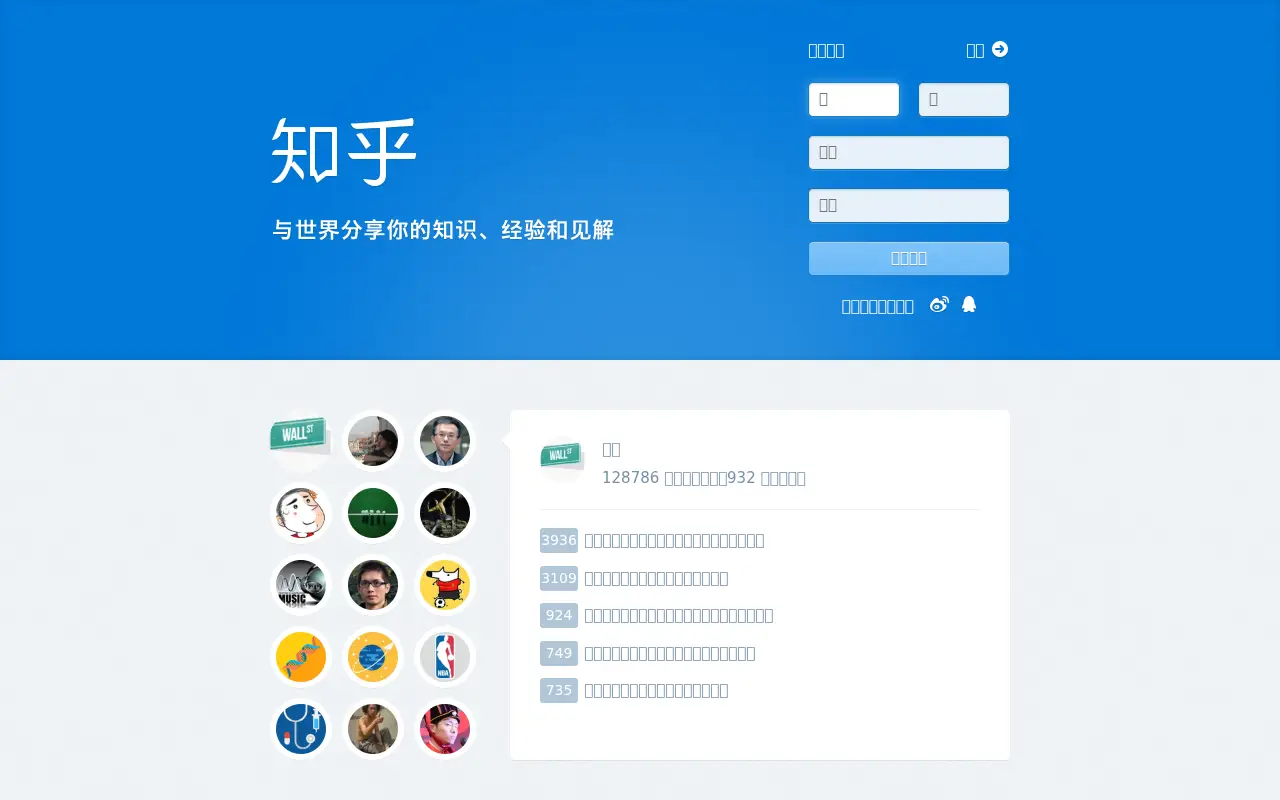 zhihu.com in 2015