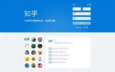 zhihu.com in 2015