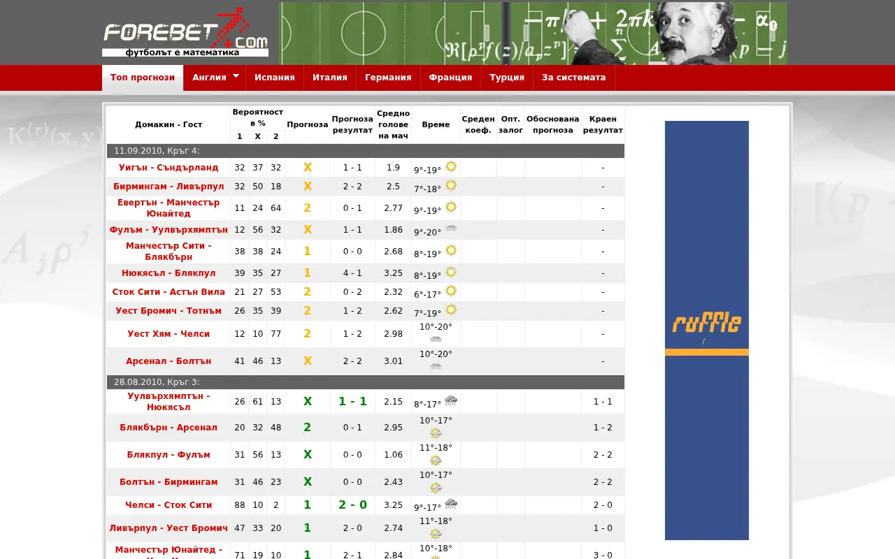 forebet.com in 2010