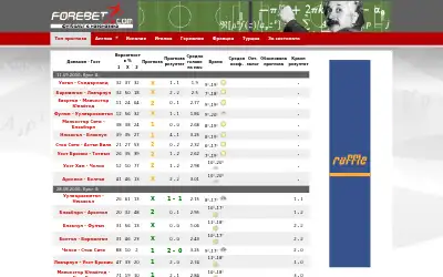 forebet.com in 2010