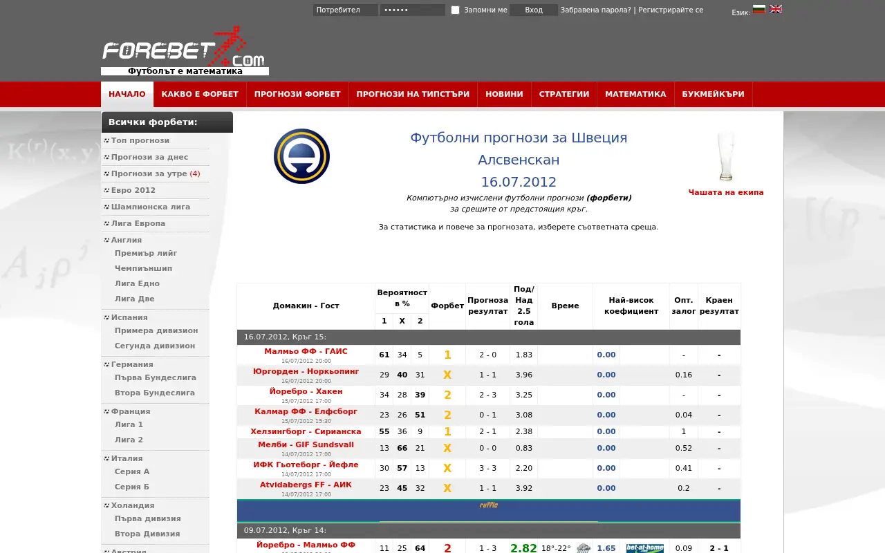 forebet.com on July 12, 2012