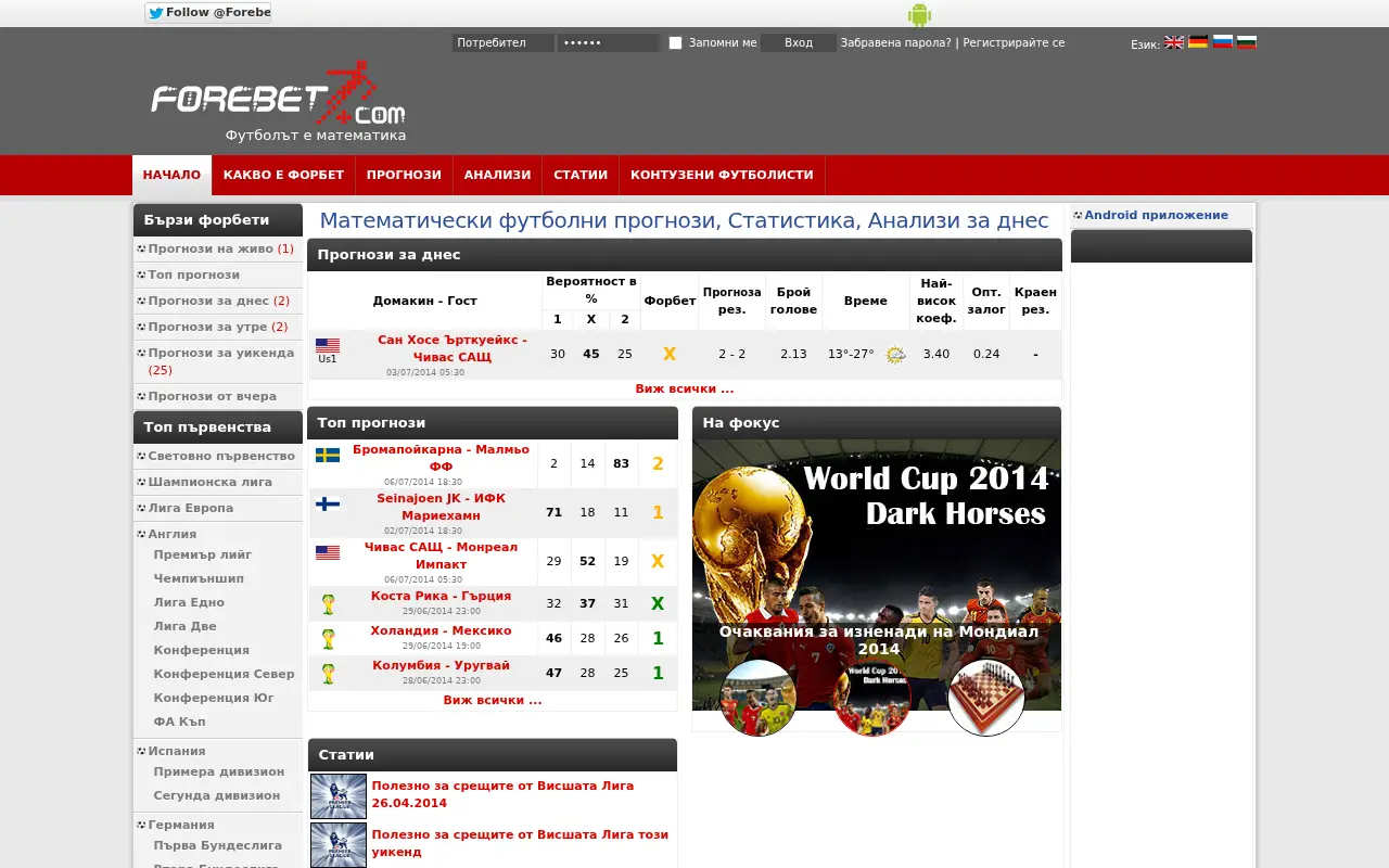forebet.com in 2014