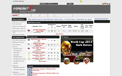 forebet.com in 2014