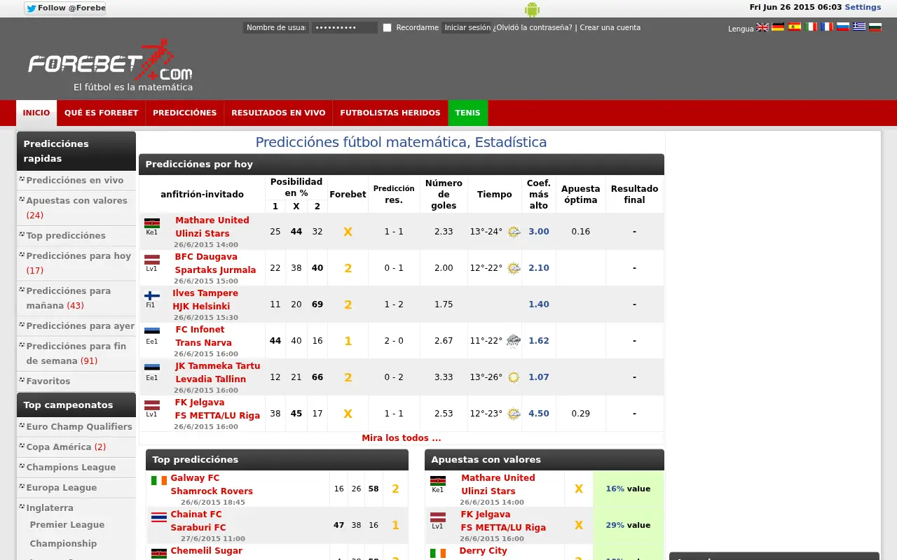 forebet.com in 2015