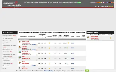 forebet.com in 2019