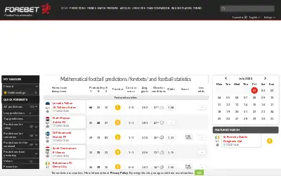 forebet.com in 2022