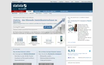 statista.com in 2011