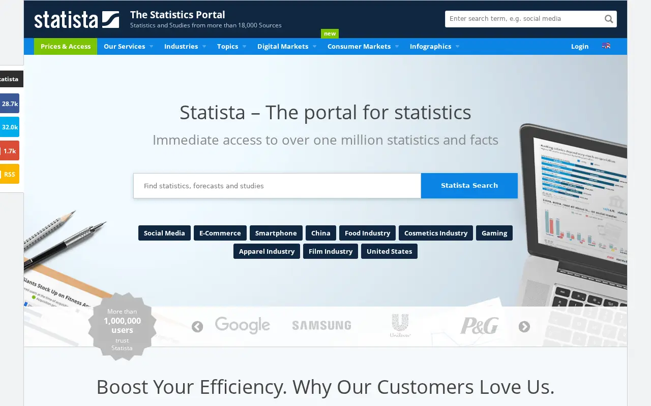 statista.com in 2017