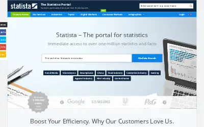 statista.com in 2017