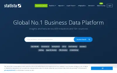 statista.com in 2019