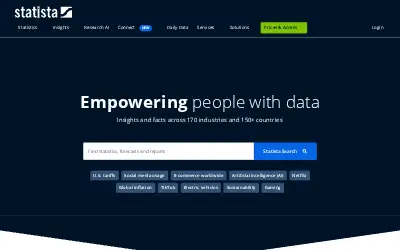 statista.com in 2026