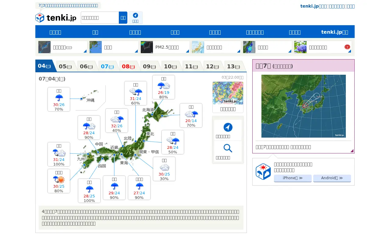 tenki.jp in 2018