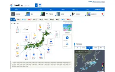 tenki.jp in 2021