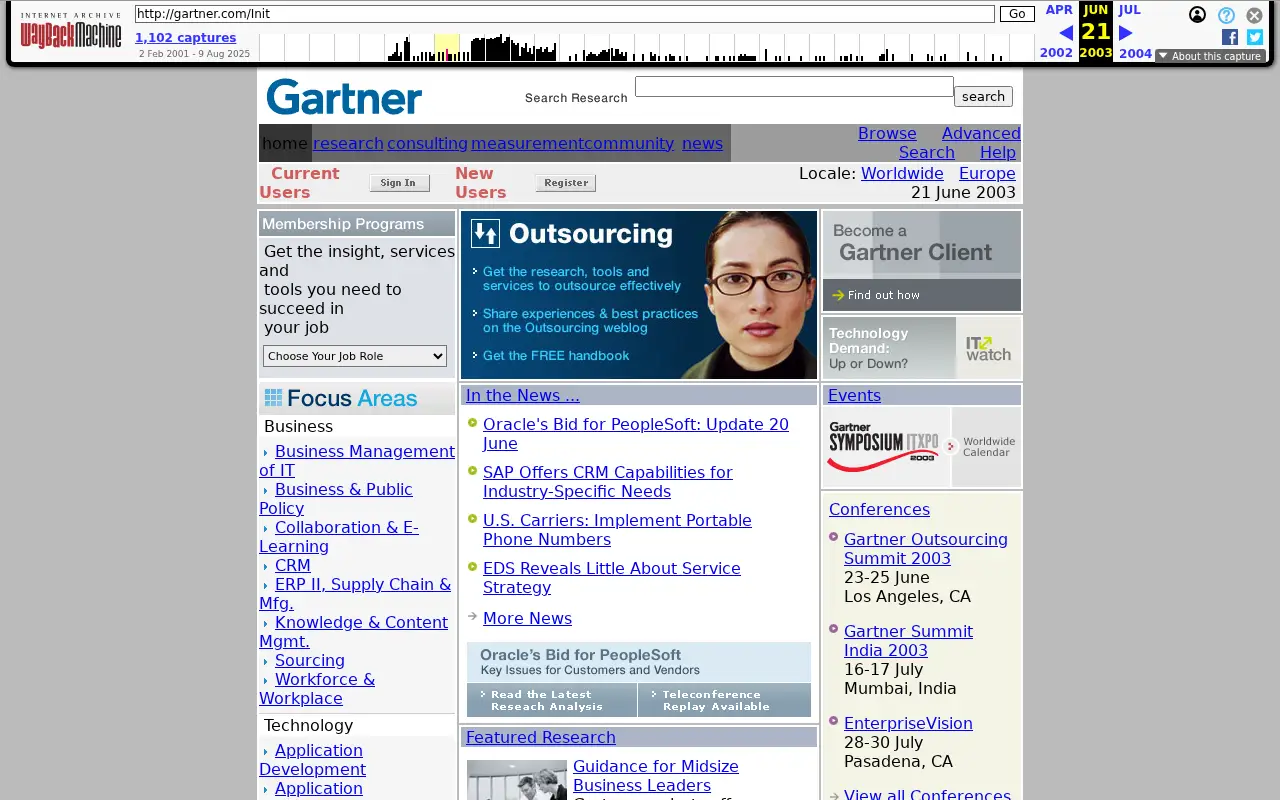 gartner.com in 2003