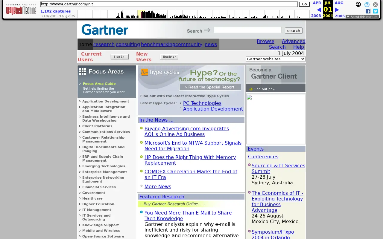 gartner.com in 2004