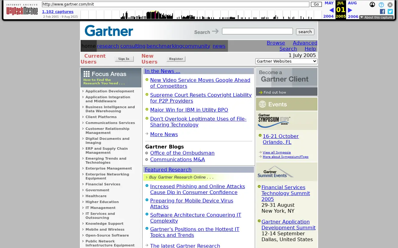 gartner.com in 2005