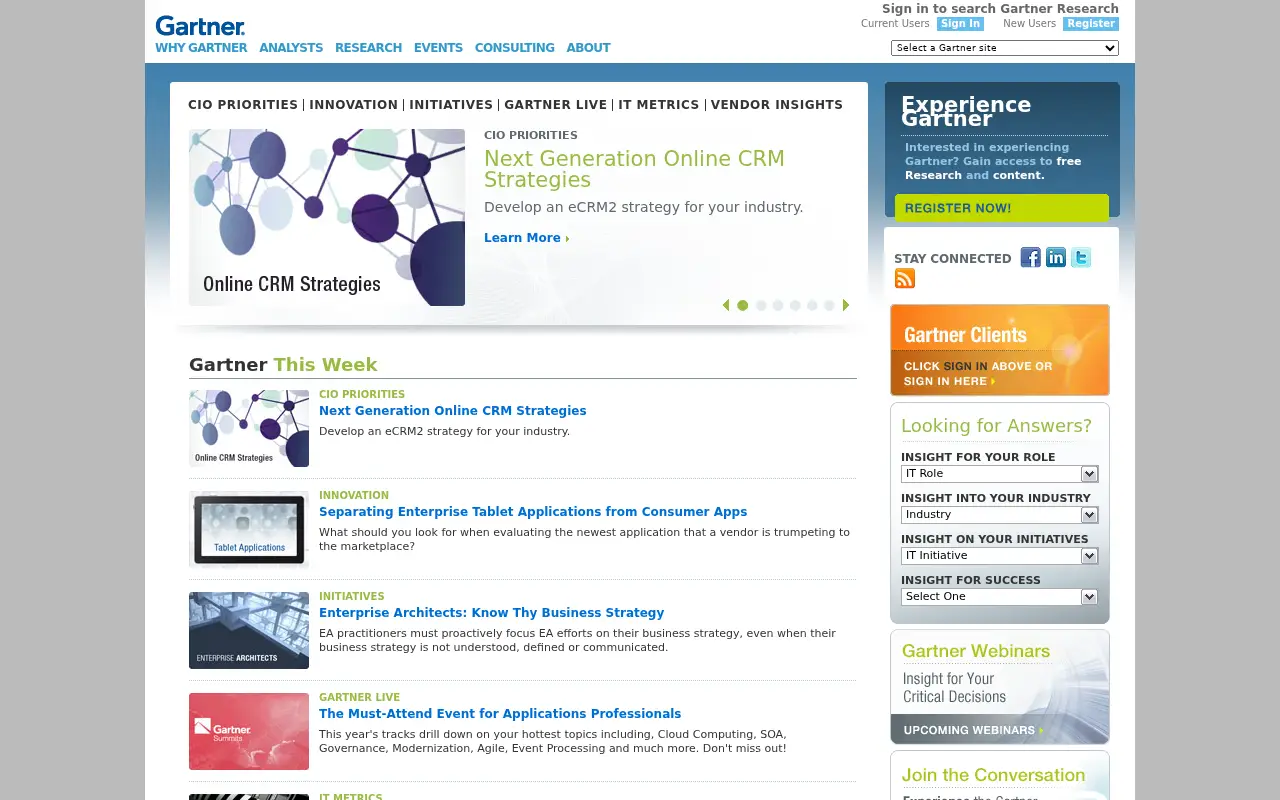 gartner.com in 2011