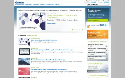 gartner.com in 2011
