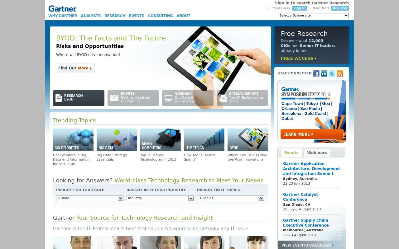 gartner.com in 2013