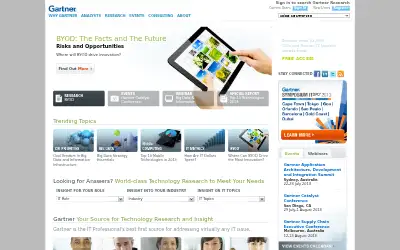 gartner.com in 2013