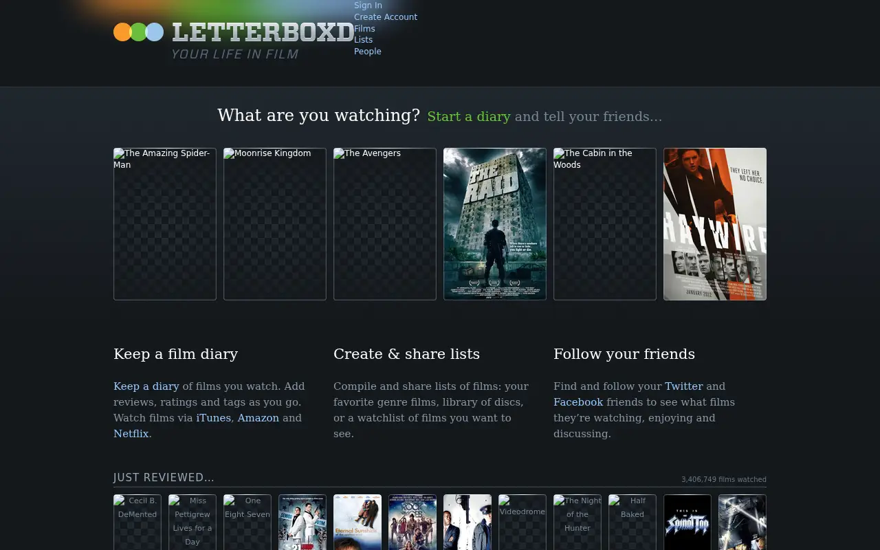 letterboxd.com in 2012