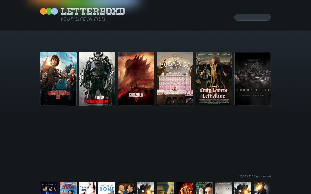 letterboxd.com in 2014
